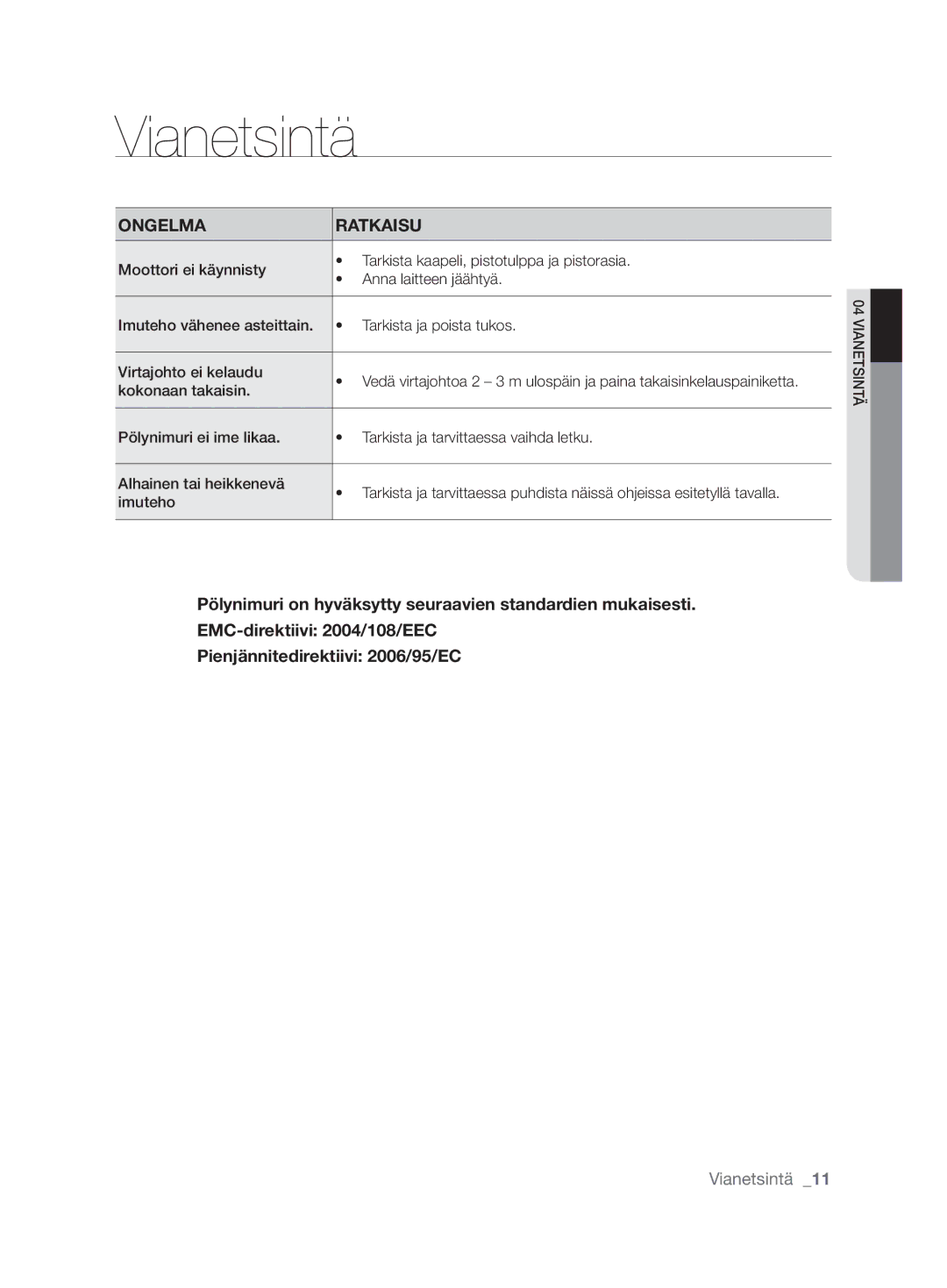 Samsung VCC62J0V38/XEE, VCC62J0V36/XEE, VCC62J0V39/XEE manual Vianetsintä, Ongelma Ratkaisu 