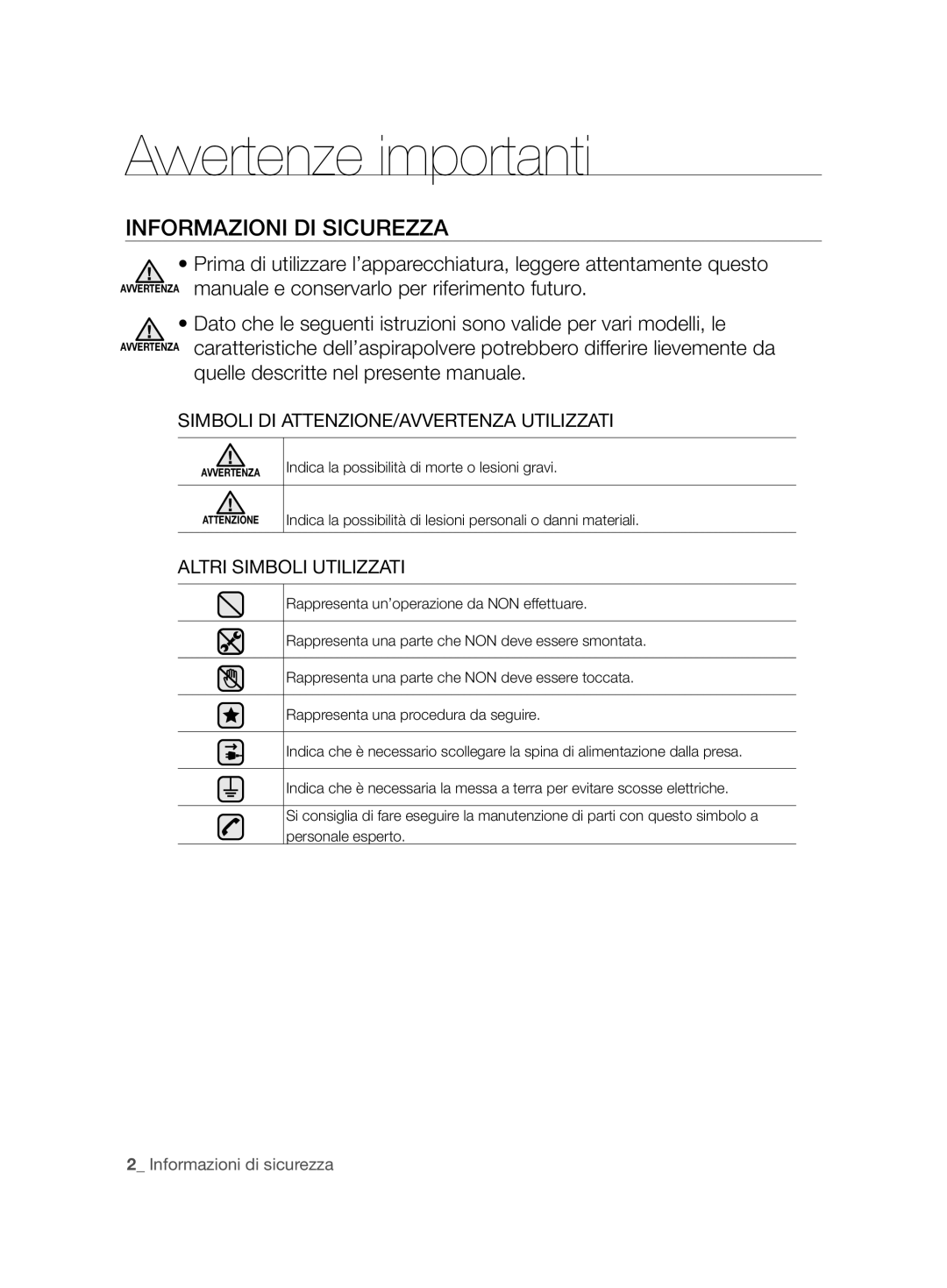 Samsung VCC62J0V37/XET manual Avvertenze importanti, Informazioni DI Sicurezza 