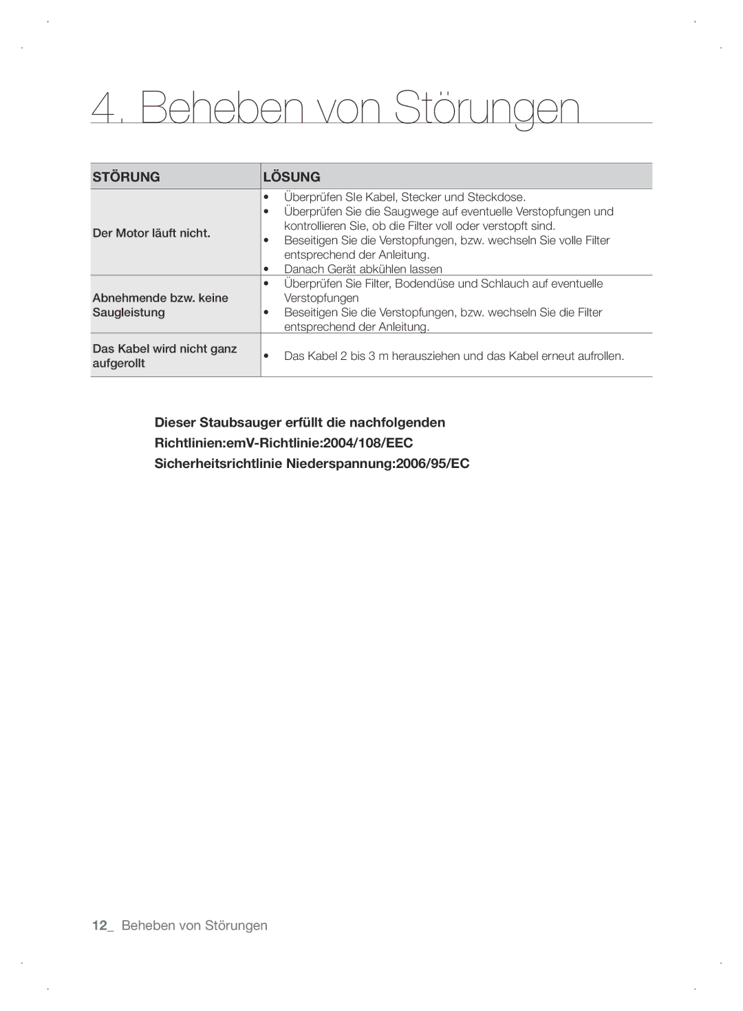 Samsung VCC6310H3A/XEG, VCC6310H36/XEG, VCC63J0H36/XEG, VCC63G0H3K/XEG manual Beheben von Störungen, Störung Lösung 