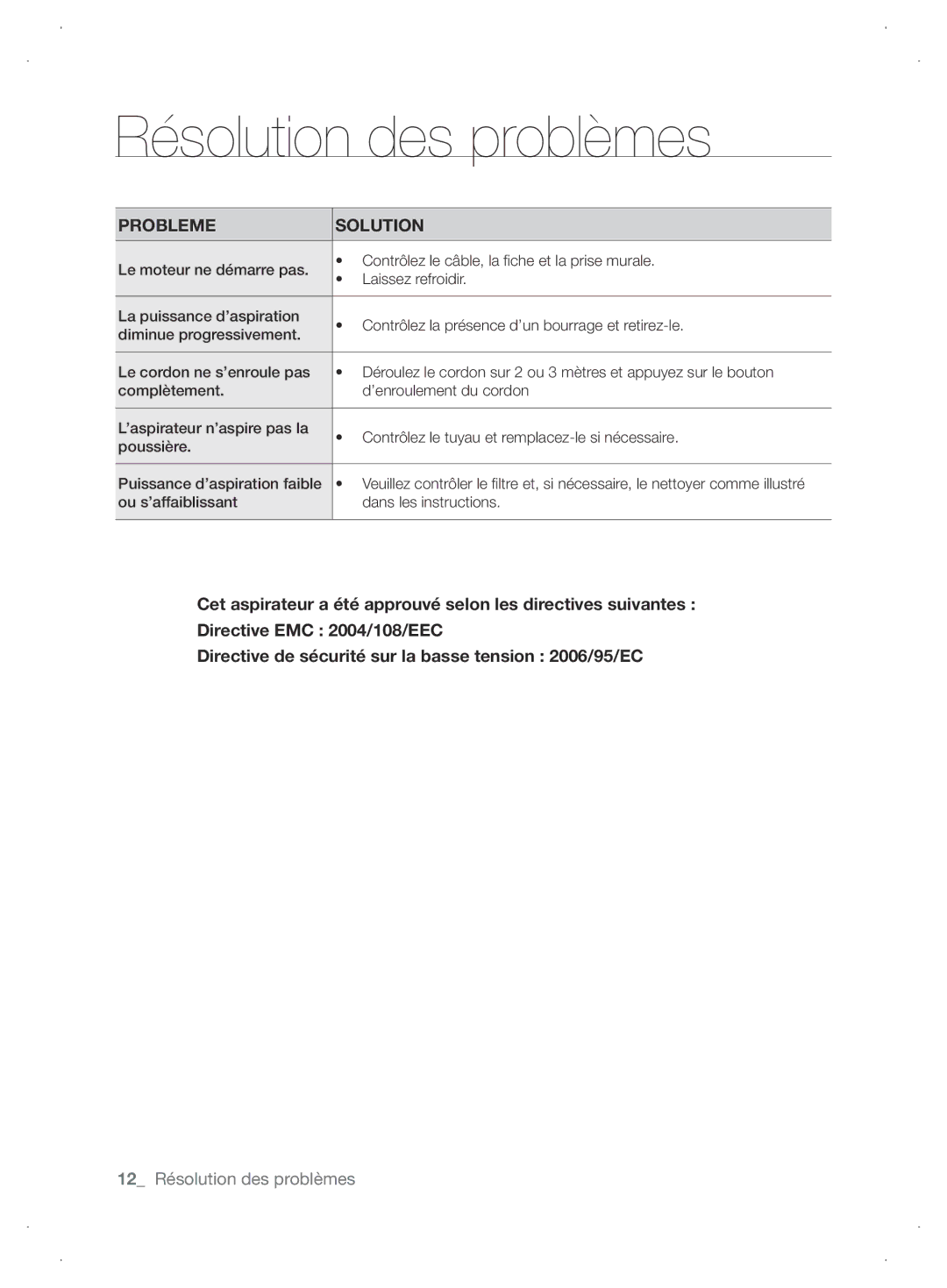 Samsung VCC63J0H36/XEG, VCC6310H3A/XEG, VCC6310H36/XEG, VCC63G0H3K/XEG manual Résolution des problèmes, Probleme Solution 