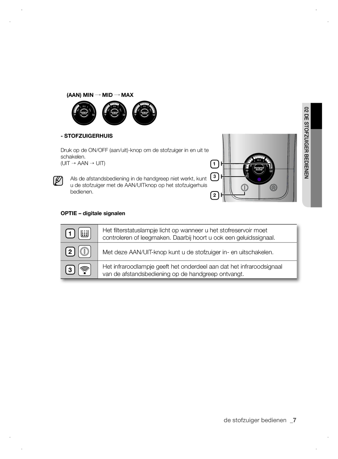 Samsung VCC63G0H3K/XEG, VCC6310H3A/XEG, VCC6310H36/XEG, VCC63J0H36/XEG Van de afstandsbediening op de handgreep ontvangt 