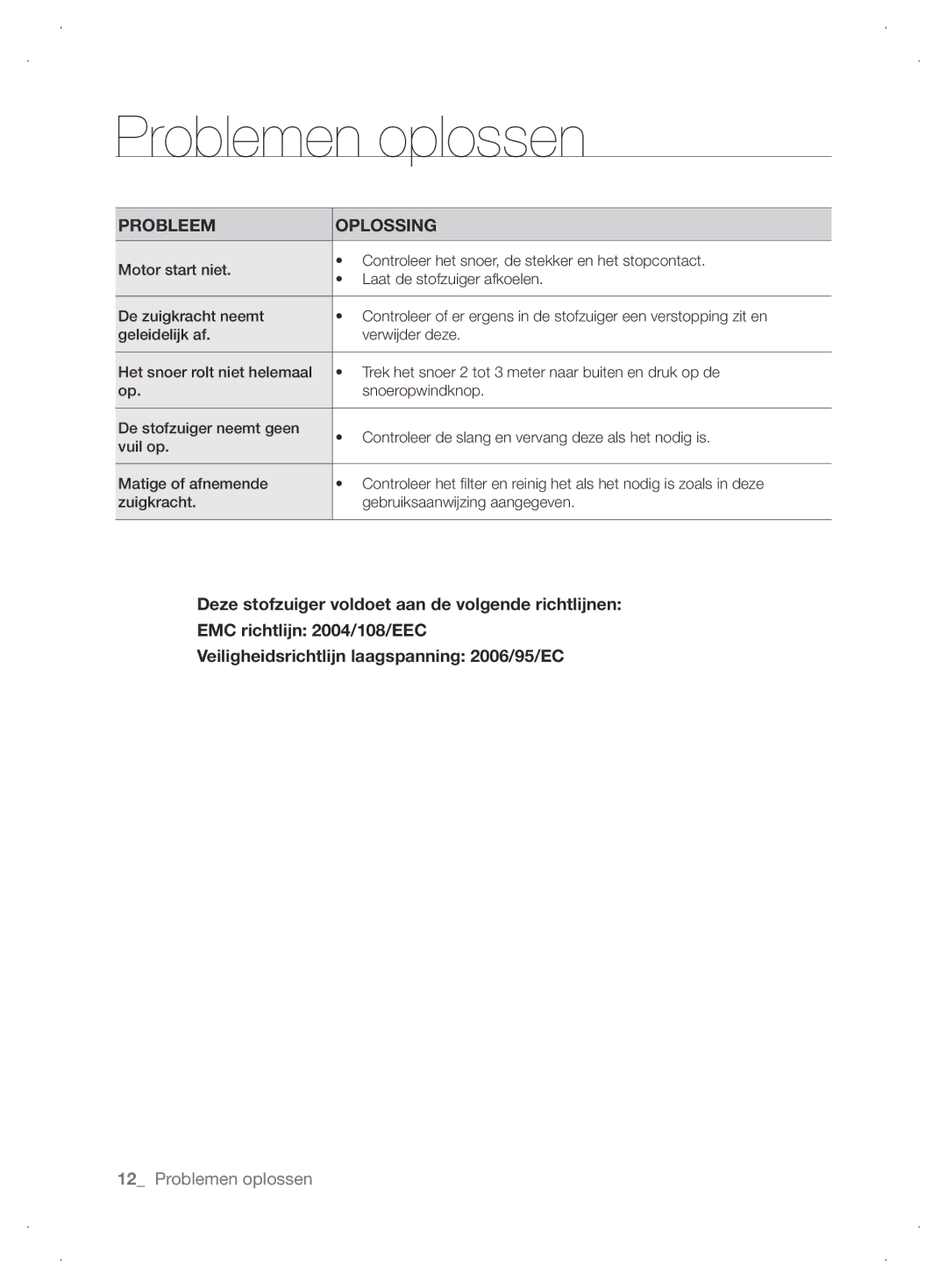 Samsung VCC6310H3A/XEG, VCC6310H36/XEG, VCC63J0H36/XEG, VCC63G0H3K/XEG manual Problemen oplossen, Probleem Oplossing 