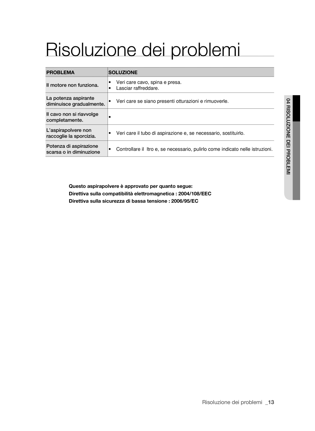 Samsung VCC6340H33/XET manual Risoluzione dei problemi, Problema Soluzione 