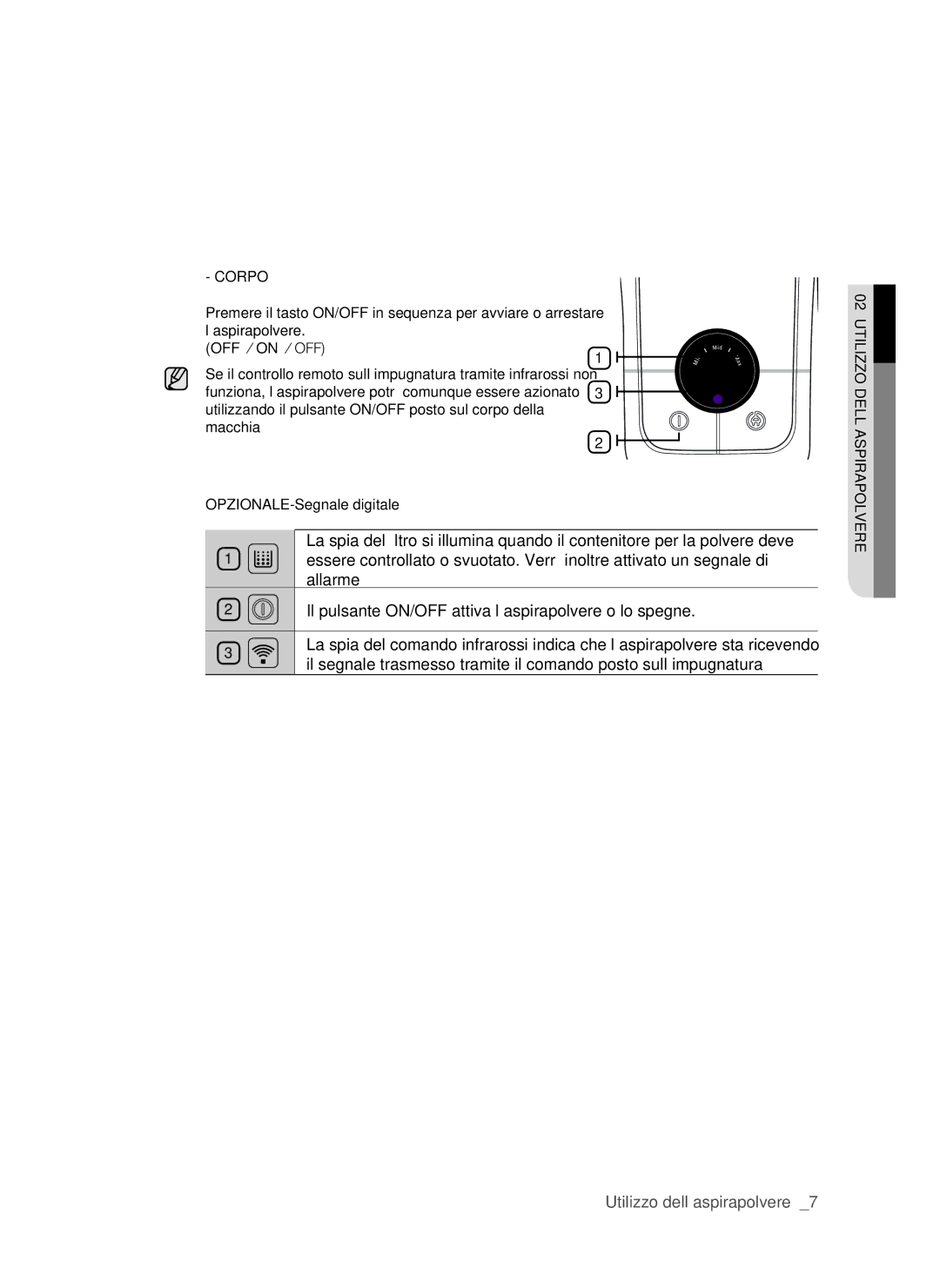 Samsung VCC6340H33/XET manual Corpo 