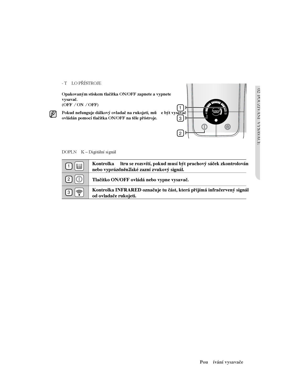 Samsung VCC6340H3K/XEH manual Tělo Přístroje, Doplněk Digitální signál, Náví užoP 02 eč savavy 