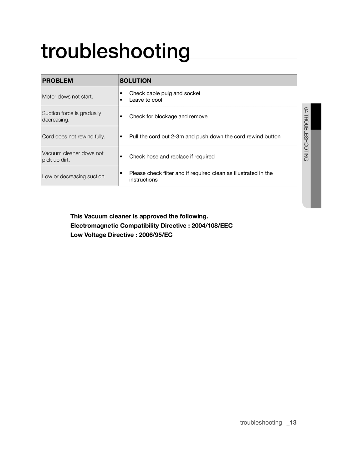 Samsung VCC6360H3K/XEE, VCC6360H3A/XEE manual Troubleshooting, Problem Solution 