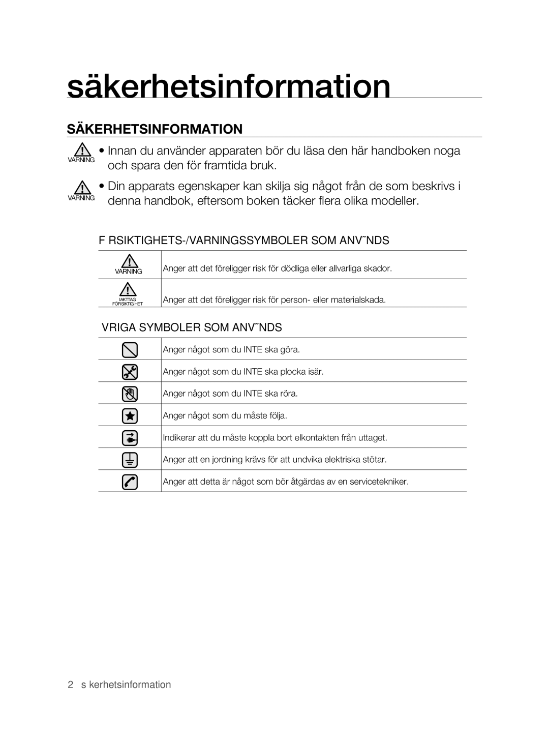 Samsung VCC6360H3A/XEE manual Säkerhetsinformation, SäkERhETSINFORMATION, FÖRSIKTIGHETS-/VARNINGSSYMBOLER SOM Används 