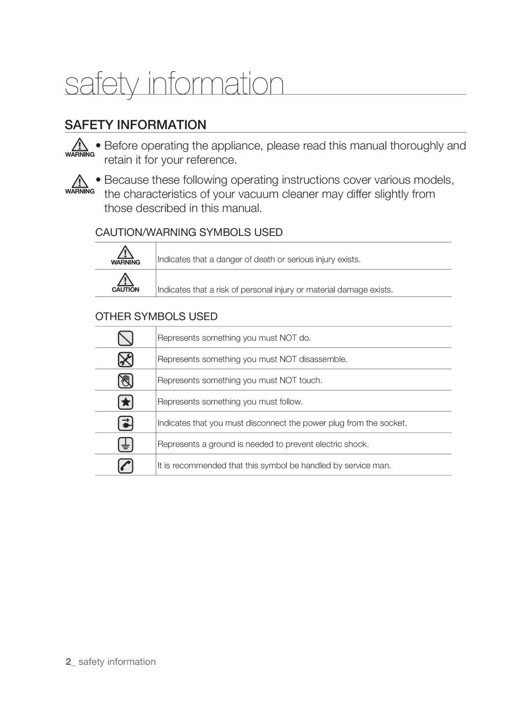 Samsung VCC6360H3A/XEE, VCC6360H3K/XEE manual Safety information, Other Symbols Used 