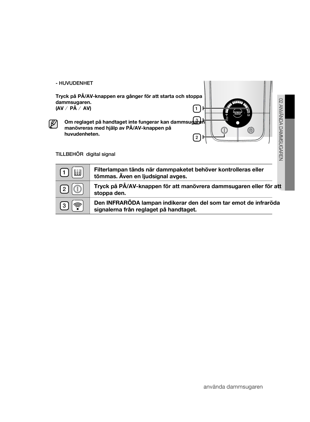 Samsung VCC6360H3K/XEE, VCC6360H3A/XEE manual Huvudenhet 