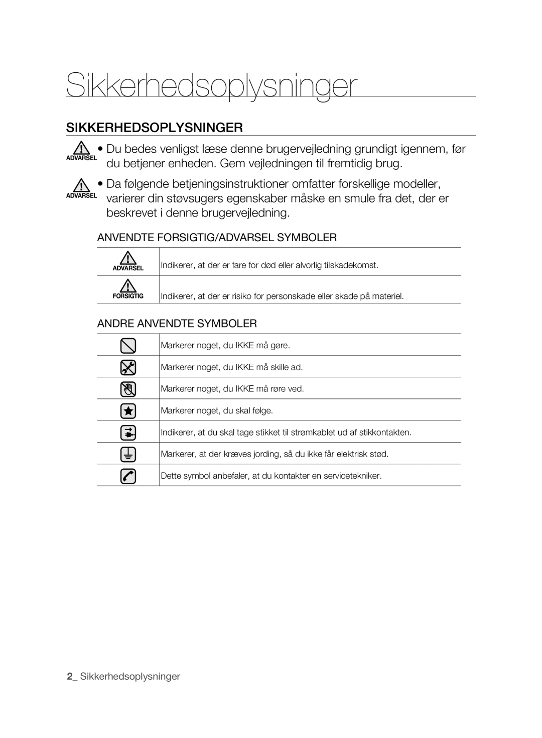 Samsung VCC6360H3A/XEE, VCC6360H3K/XEE Sikkerhedsoplysninger, SIkkERhEDSOPlYSNINGER, Anvendte FORSIGTIG/ADVARSEL Symboler 