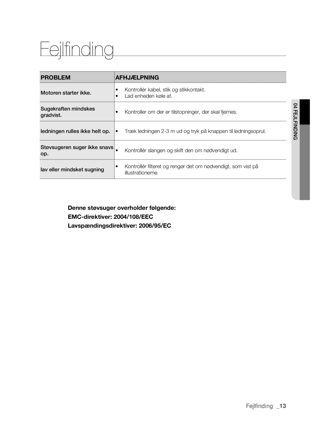 Samsung VCC6360H3K/XEE, VCC6360H3A/XEE manual Fejlfinding, Problem Afhjælpning 