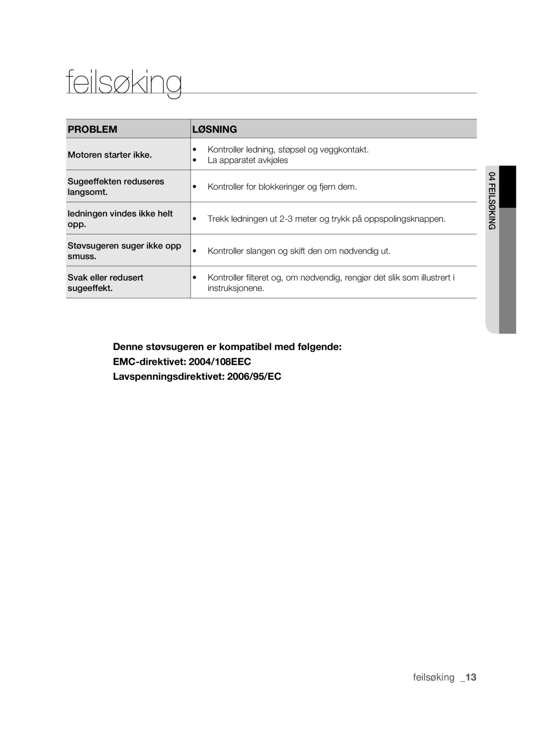 Samsung VCC6360H3K/XEE, VCC6360H3A/XEE manual Feilsøking, Problem Løsning 