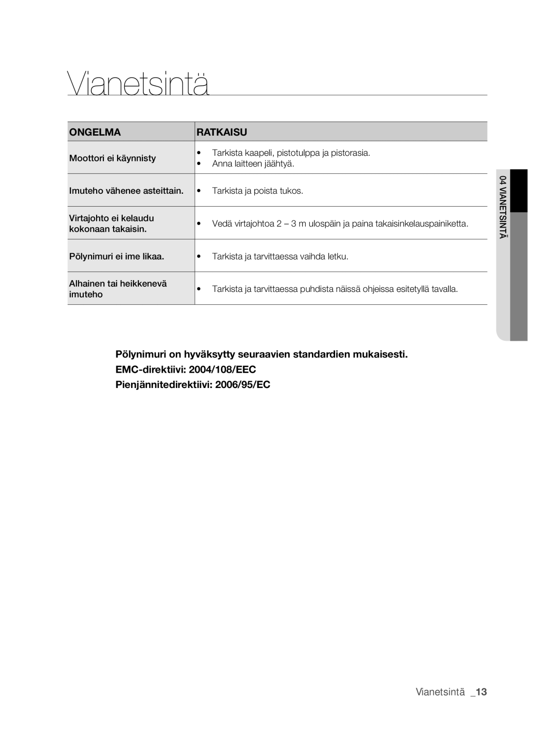 Samsung VCC6360H3K/XEE, VCC6360H3A/XEE manual Vianetsintä, Ongelma Ratkaisu 