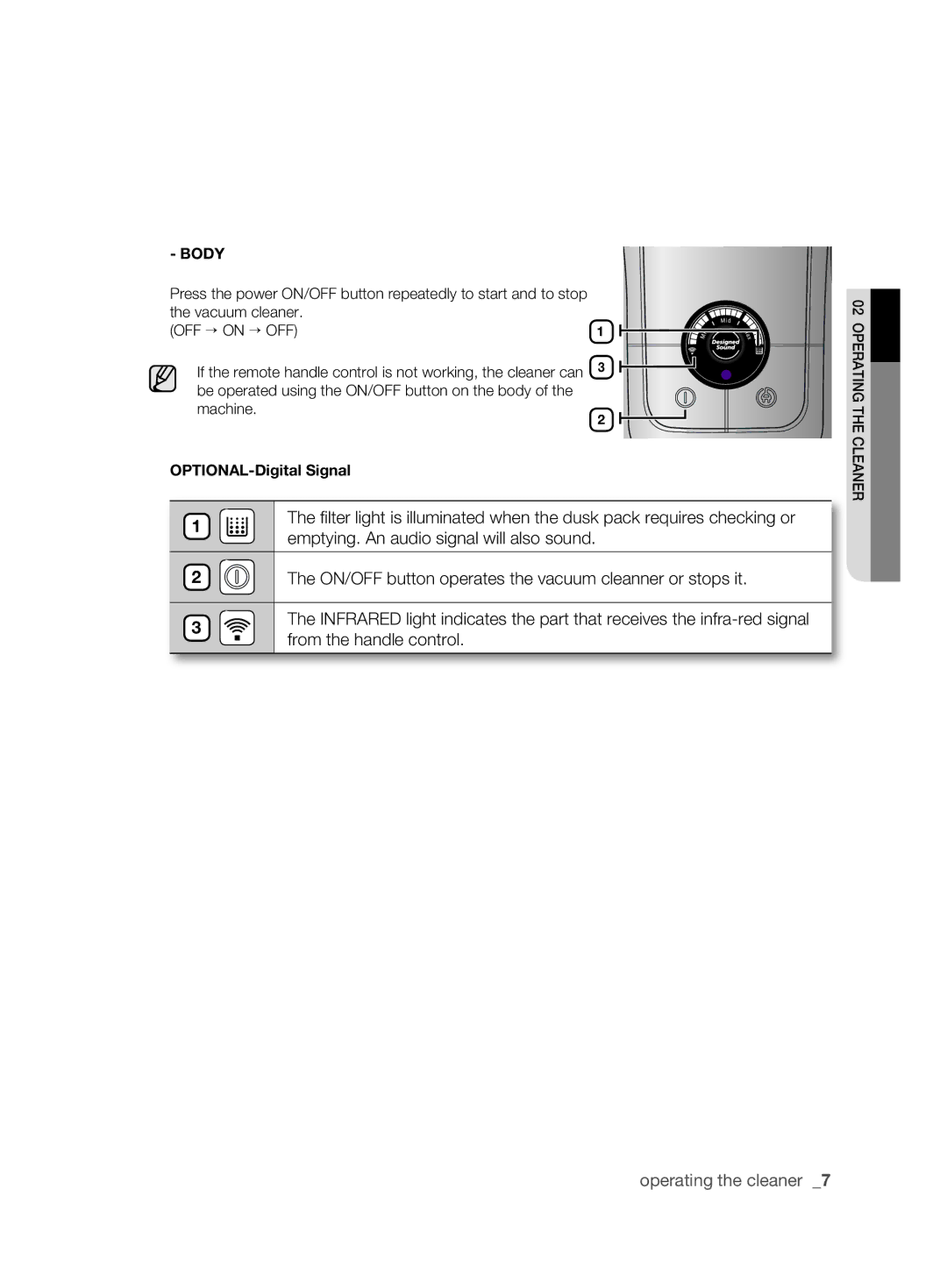 Samsung VCC6360H3K/XEE, VCC6360H3A/XEE manual Body, OPTIONAL-Digital Signal 