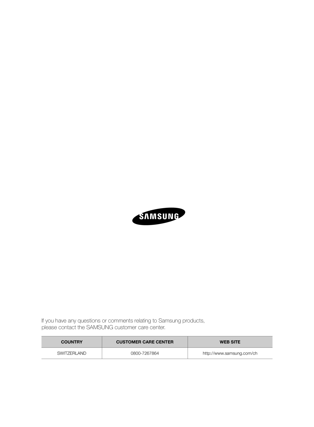 Samsung VCC6360H3A/XEO manual Country Customer Care Center WEB Site 