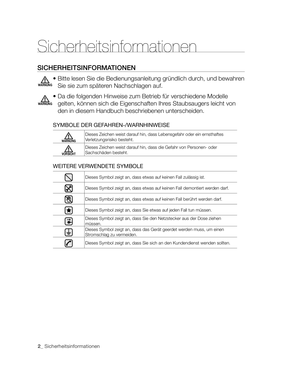 Samsung VCC6360H3A/XEO manual Sicherheitsinformationen 