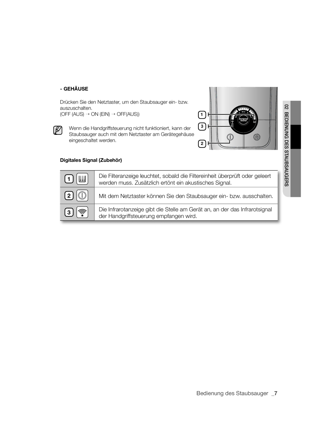 Samsung VCC6360H3A/XEO manual Gehäuse, OFF AUS → on EIN → Offaus 