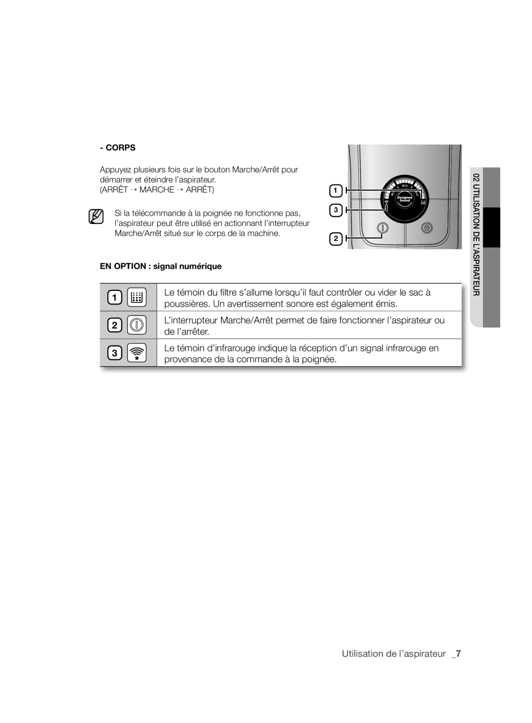 Samsung VCC6360H3A/XEO manual Corps, Arrêt → Marche → Arrêt 