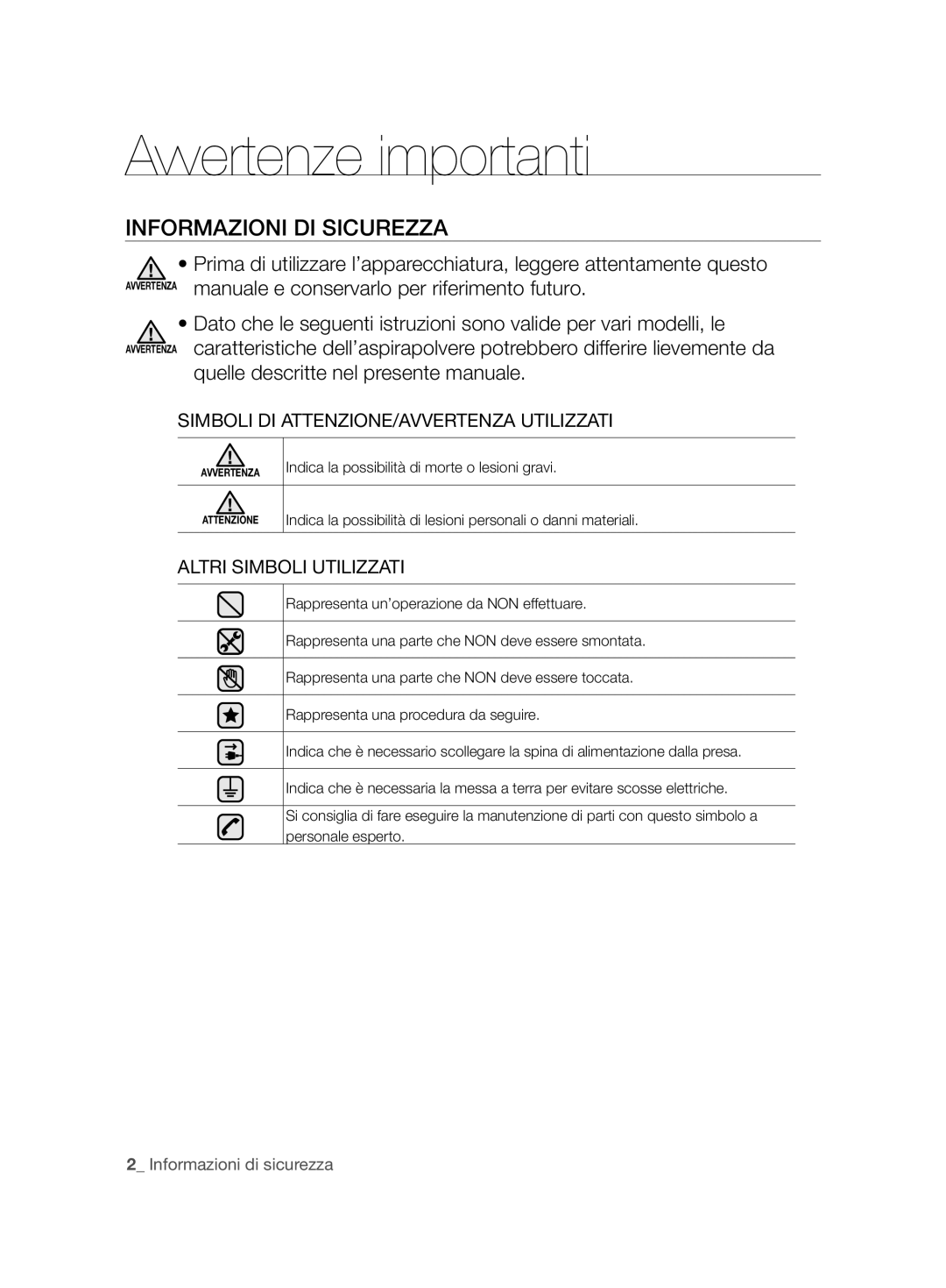 Samsung VCC6360H3A/XEO manual Avvertenze importanti, Informazioni DI Sicurezza 