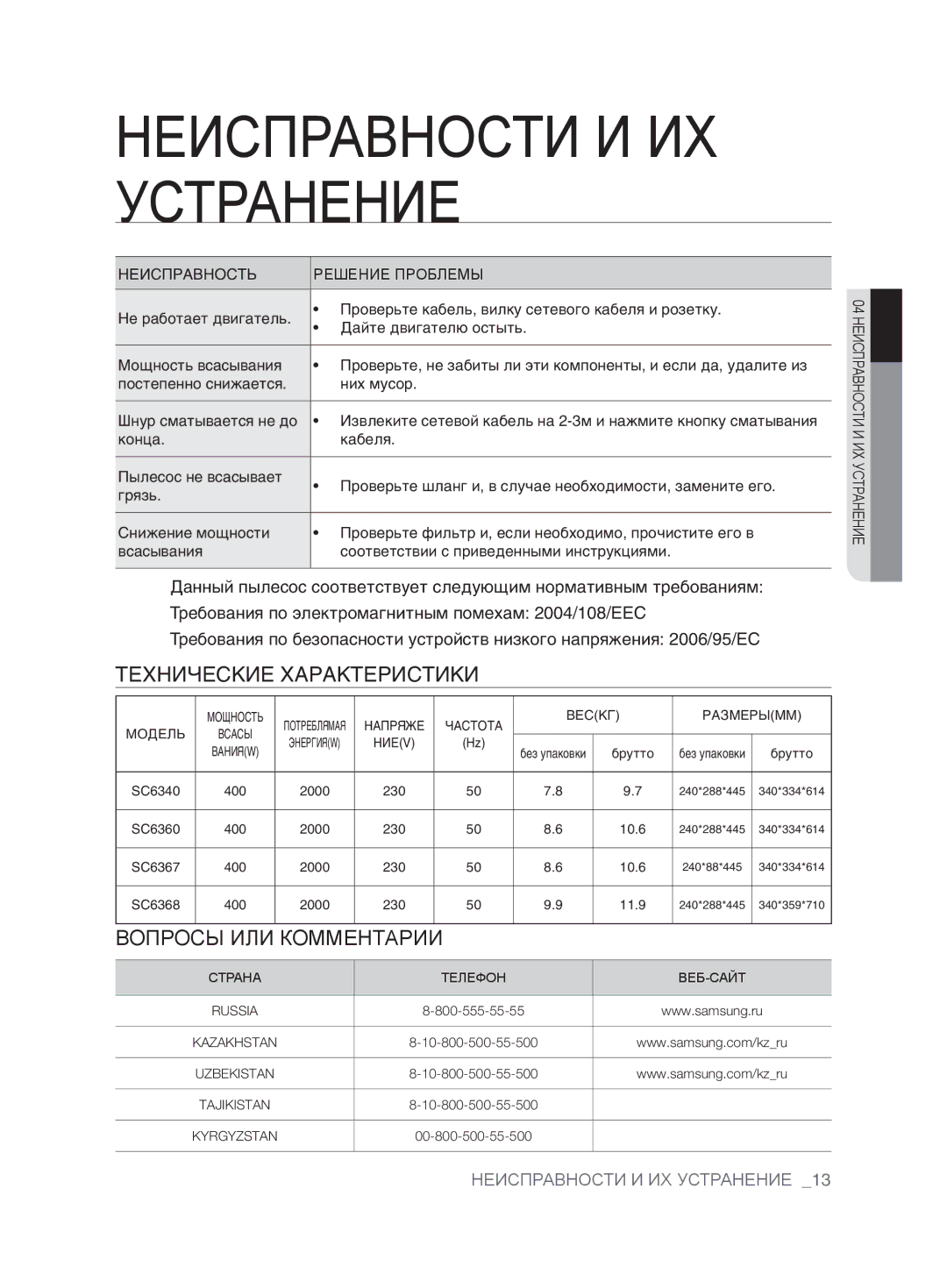 Samsung VCC6368H34/XEV, VCC6367H3K/XSB, VCC6367H3K/XEV, VCC6360H3K/XEV, VCC6340H3A/XEV manual Неисправности И ИХ Устранение 