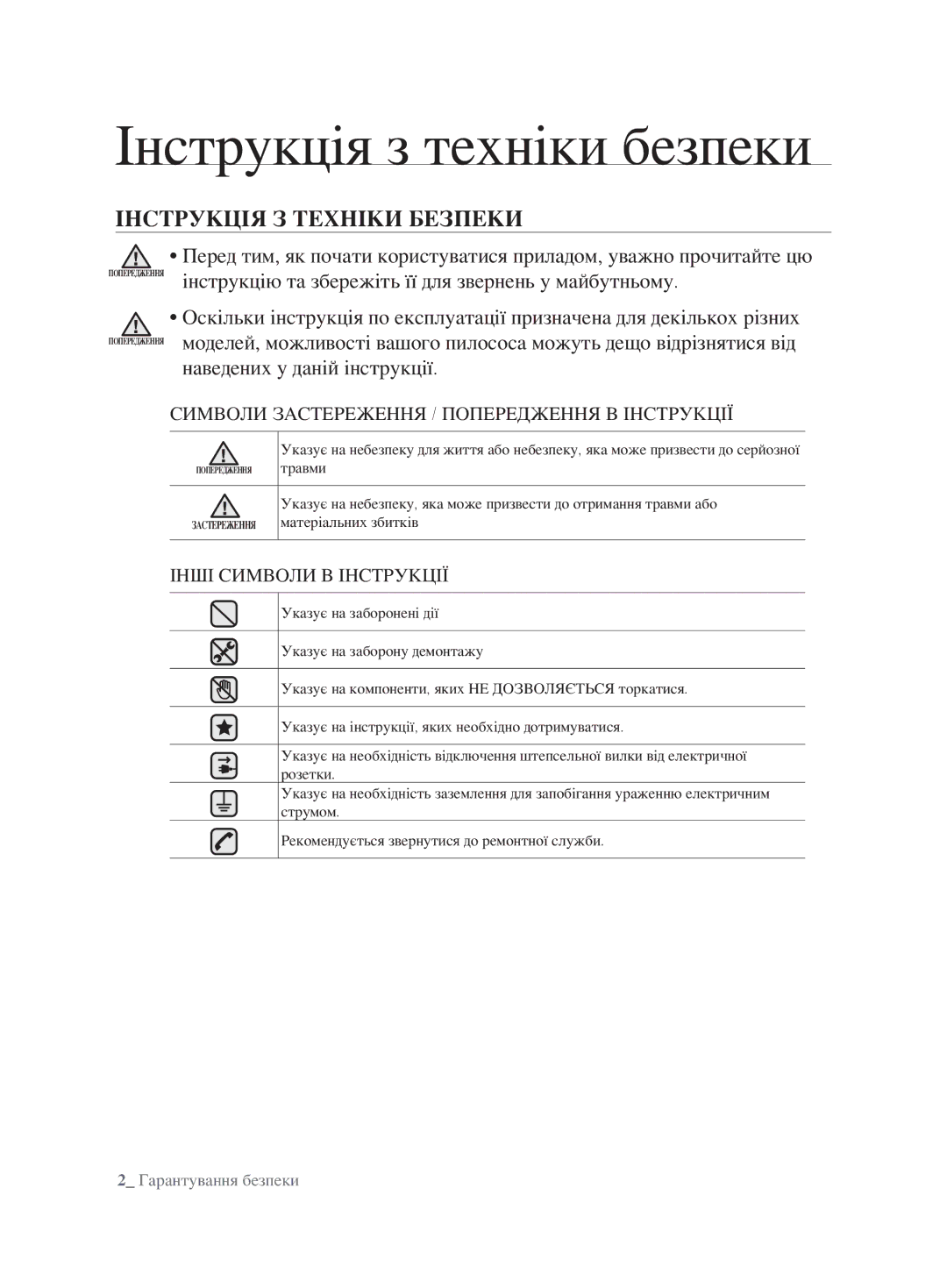 Samsung VCC6367H3K/XEV, VCC6367H3K/XSB, VCC6360H3K/XEV manual Інструкція з техніки безпеки, ІнструкцІя з технІки безпеки 