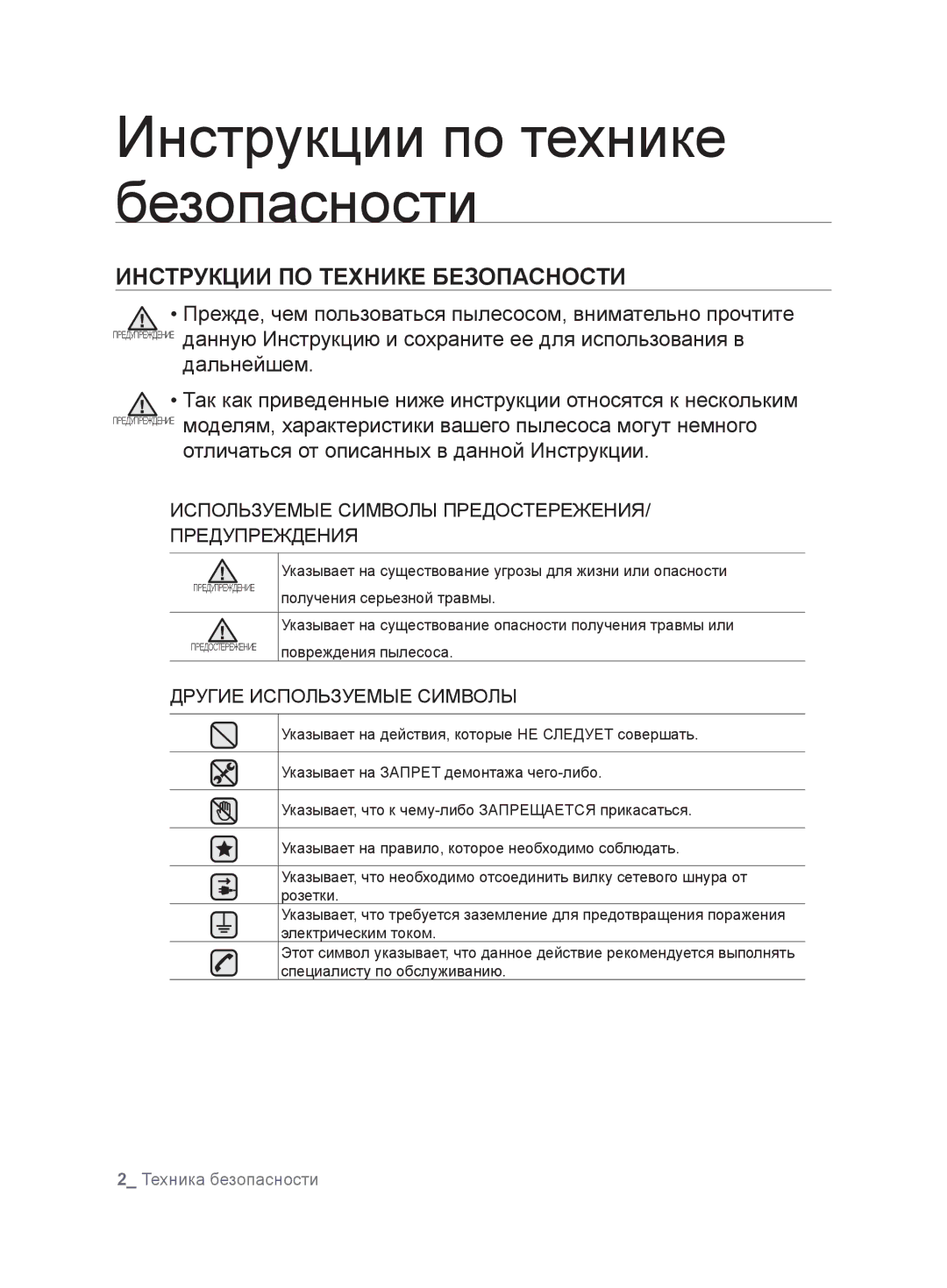 Samsung VCC6360H3K/XEV, VCC6367H3K/XSB manual Инструкции по технике безопасности, Инструкции ПО Технике Безопасности 