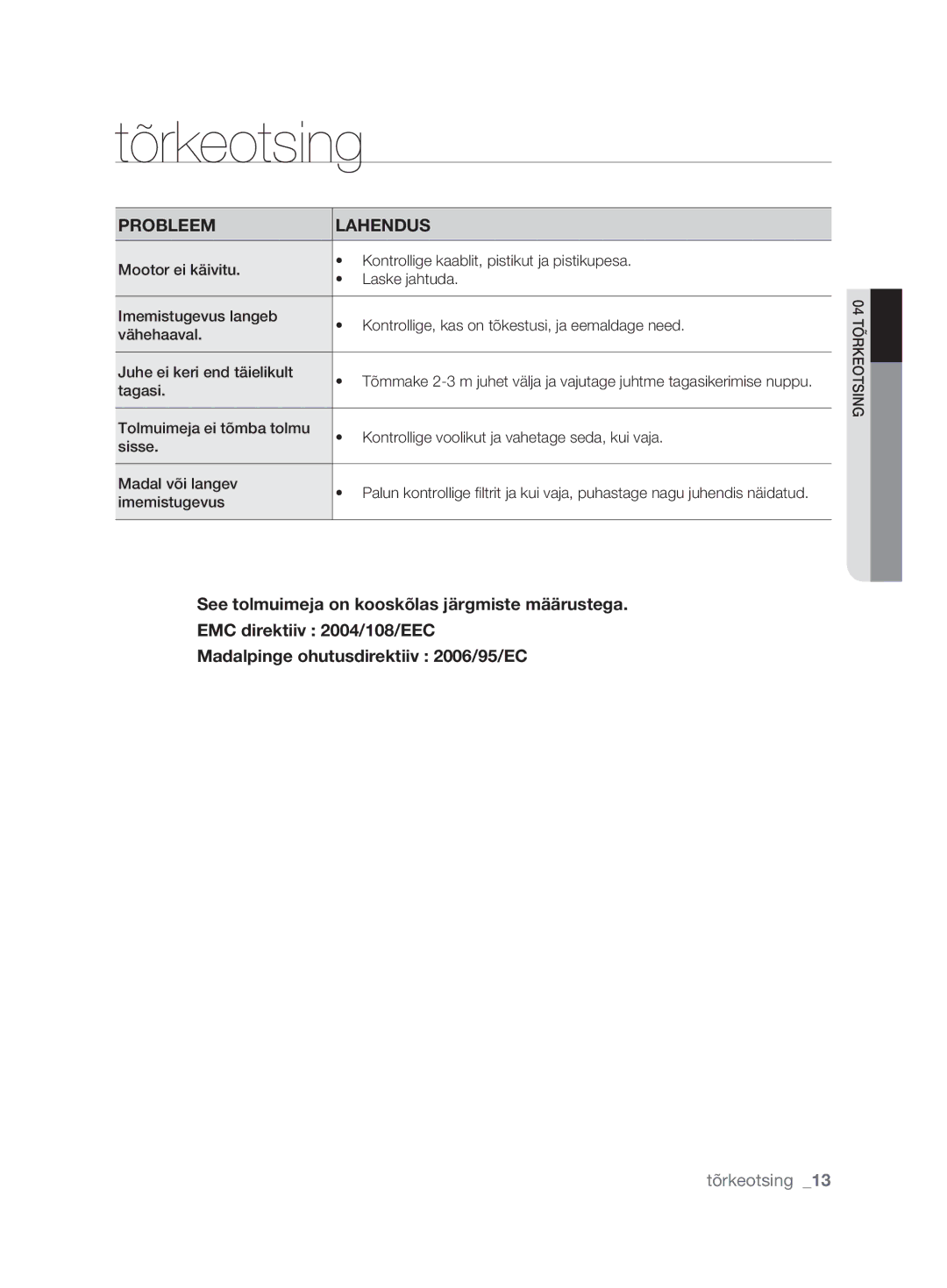 Samsung VCC6367H3K/XEV, VCC6367H3K/XSB, VCC6360H3K/XEV, VCC6368H34/XEV, VCC6340H3A/XEV manual Tõrkeotsing, PrOBlEEm Lahendus 