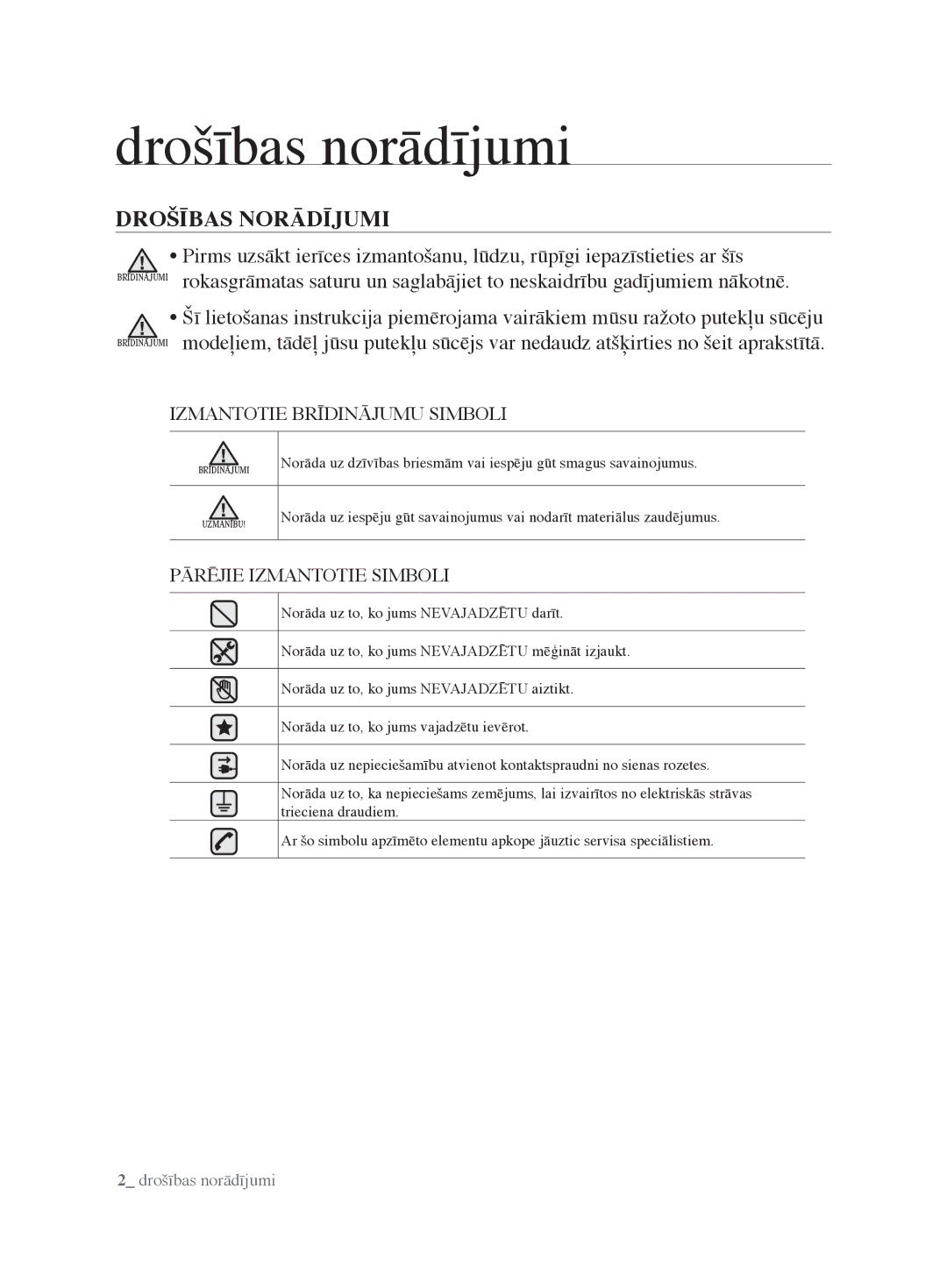 Samsung VCC6368H34/XEV, VCC6367H3K/XSB, VCC6367H3K/XEV, VCC6360H3K/XEV manual Drošības norādījumi, DrošīBaS norāDījuMi 