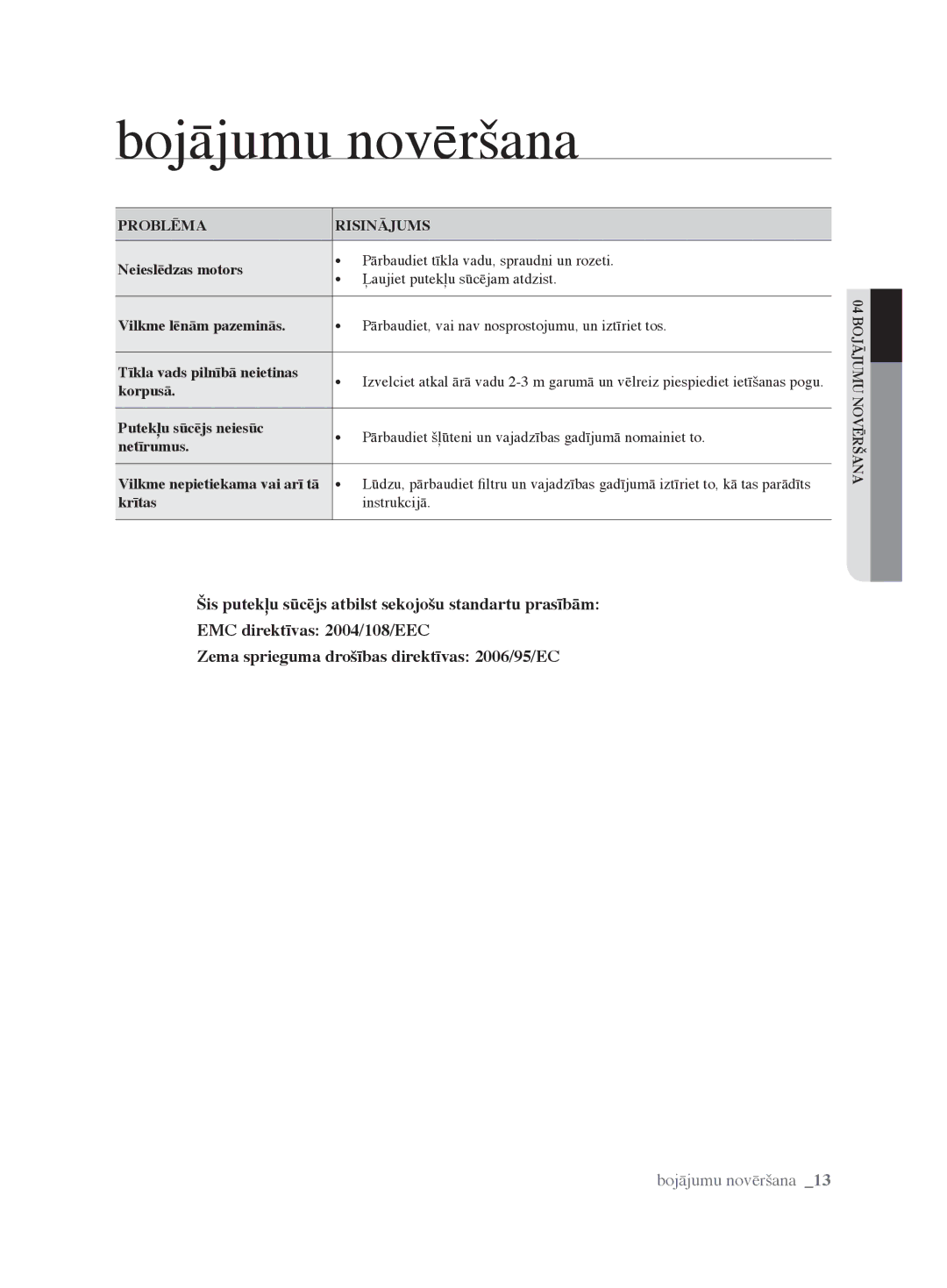 Samsung VCC6340H3A/XEV, VCC6367H3K/XSB, VCC6367H3K/XEV, VCC6360H3K/XEV manual Bojājumu novēršana, Problēma Risinājums 