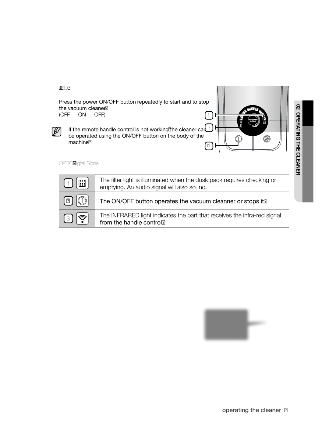 Samsung VCC63J0H39/XEE manual Body, OPTIONAL-Digital Signal 