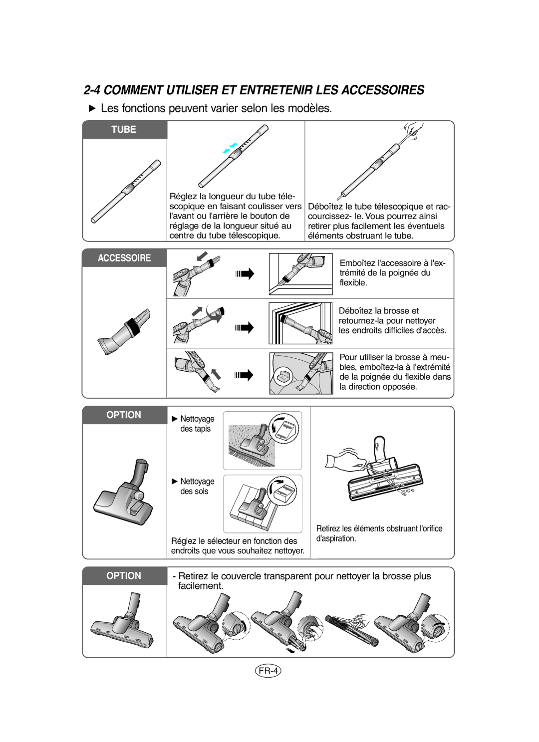 Samsung VCC6530V3B/XEN Comment Utiliser ET Entretenir LES Accessoires, Les fonctions peuvent varier selon les modèles 