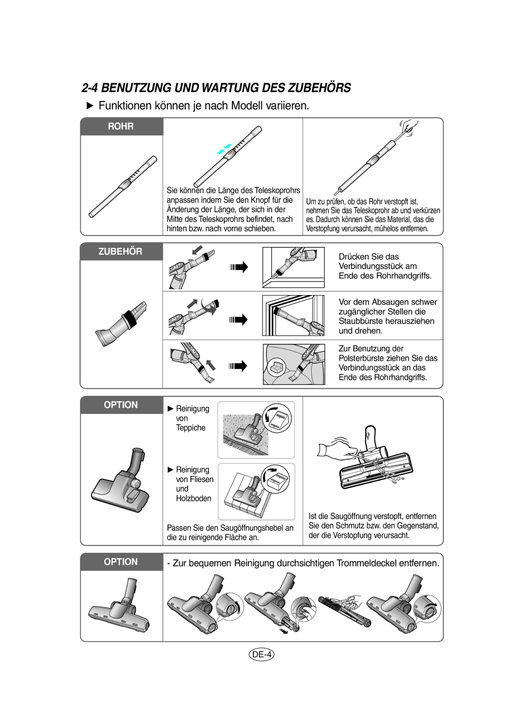 Samsung VCC6530V3B/XSB, VCC6560V3B/XAG, VCC6560V3G/XSB manual Benutzung UND Wartung DES Zubehörs, Rohr Zubehör 