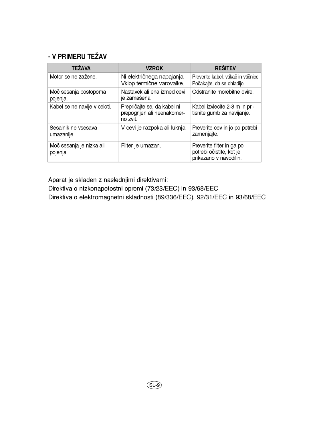 Samsung VCC6560V3G/XSB, VCC6530V3B/XSB, VCC6560V3B/XAG manual Primeru Težav 