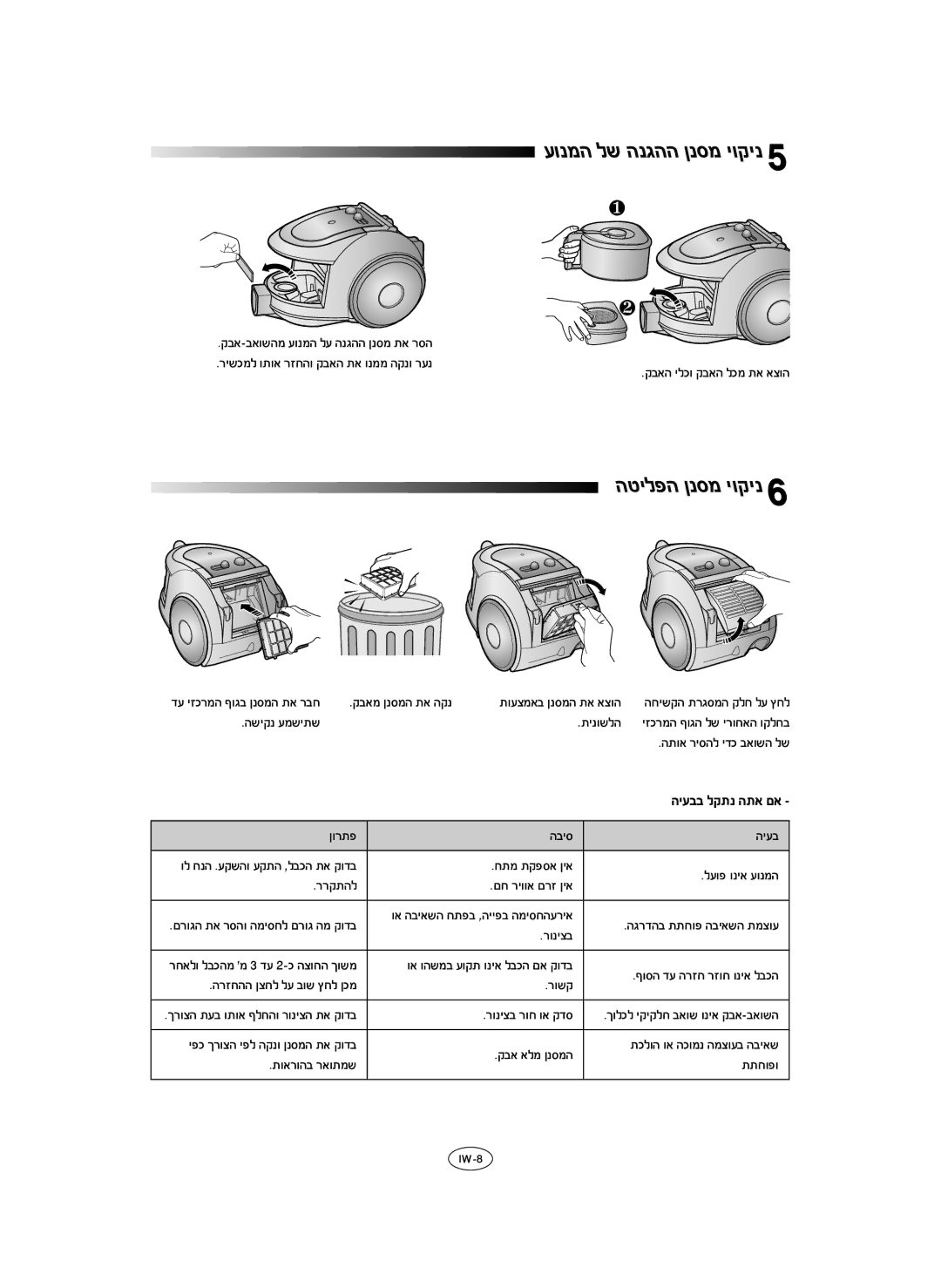 Samsung VCC6560V3B/SML ĲĜěğĤħĦĠĲĜěğħĦĩĵěěıĠğ, ĲĜěĩĪīĬĩğĵěğĲī, ğĴĤĲīĭĩĴĤĵĴ ĵĤīĠĴħğ, ĪĠĳĵį ĞĜĤĬ ĞĤĭĜ, ĳĠīĤıĜ 