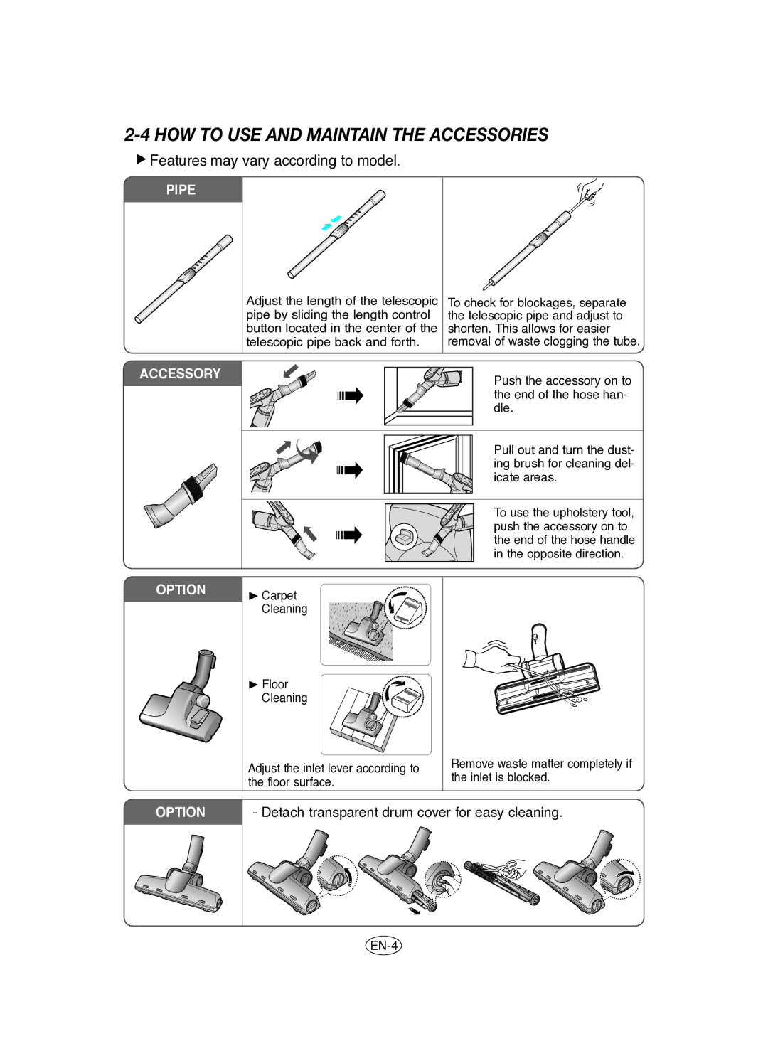 Samsung VCC6560V3B/SML manual HOW to USE and Maintain the Accessories 