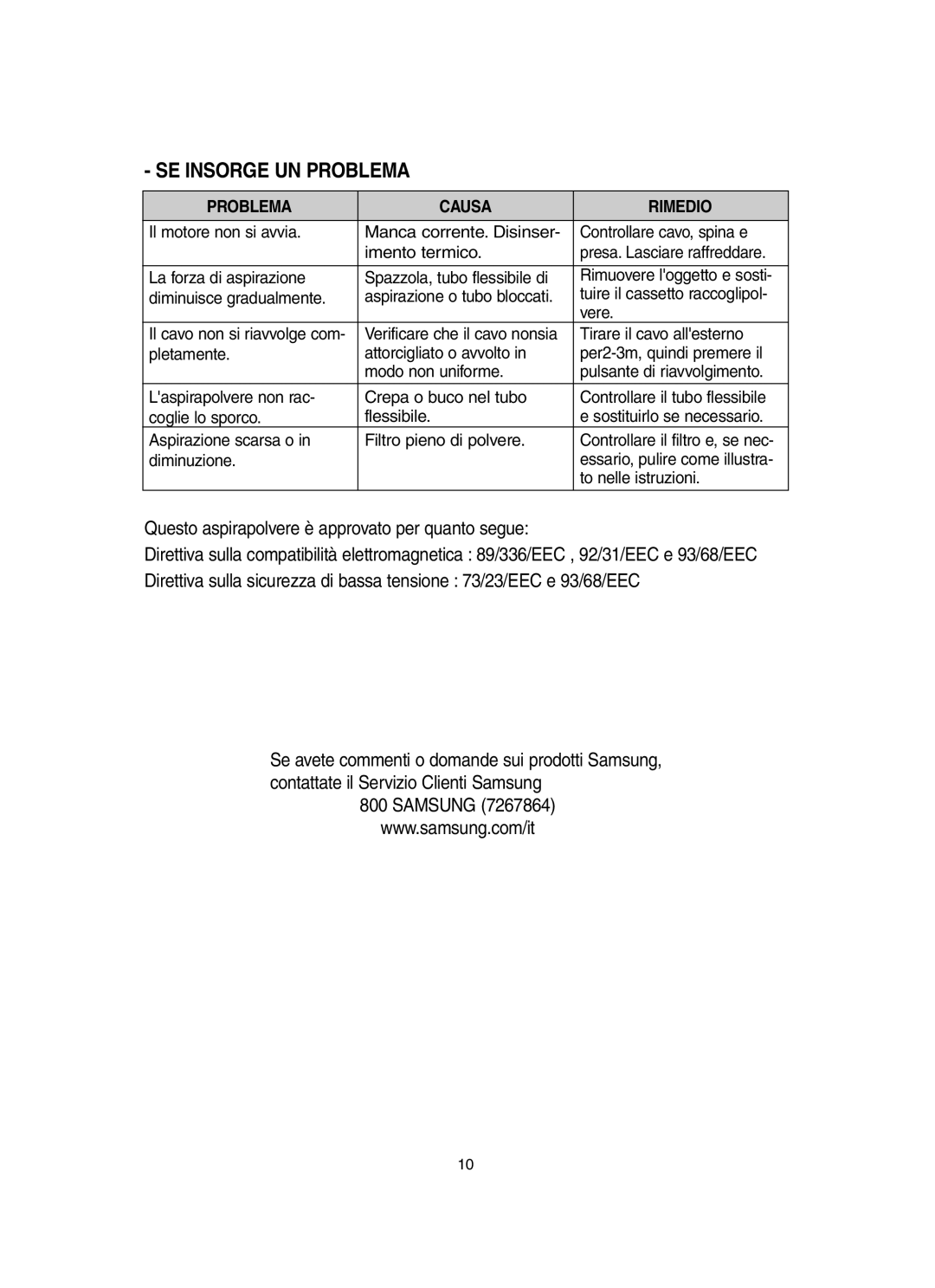 Samsung VCC6580V3O/XET La forza di aspirazione Spazzola, tubo flessibile di, Diminuisce gradualmente, Vere, Diminuzione 