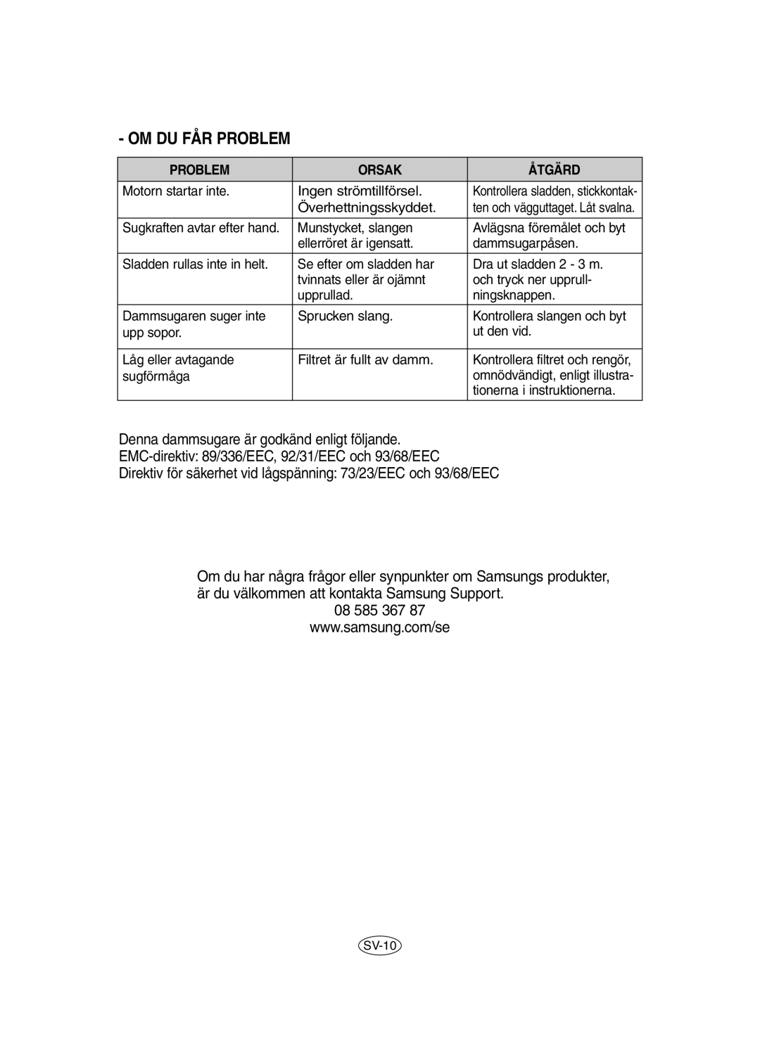 Samsung VCC6560V3G/SBW, VCC6560V3R/XEE, VCC6530V3B/SBW, VCC6560V2R/UMG manual OM DU FÅR Problem, Problem Orsak Åtgärd 