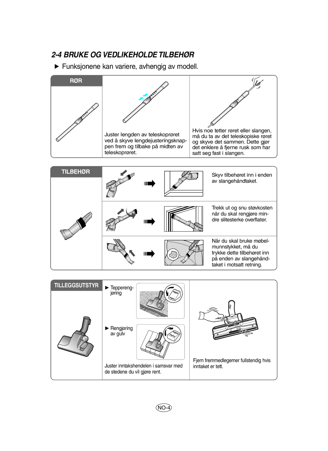 Samsung VCC6560V2R/UMG, VCC6560V3R/XEE, VCC6530V3B/SBW manual Bruke OG Vedlikeholde Tilbehør, Tilleggsutstyr Teppereng 