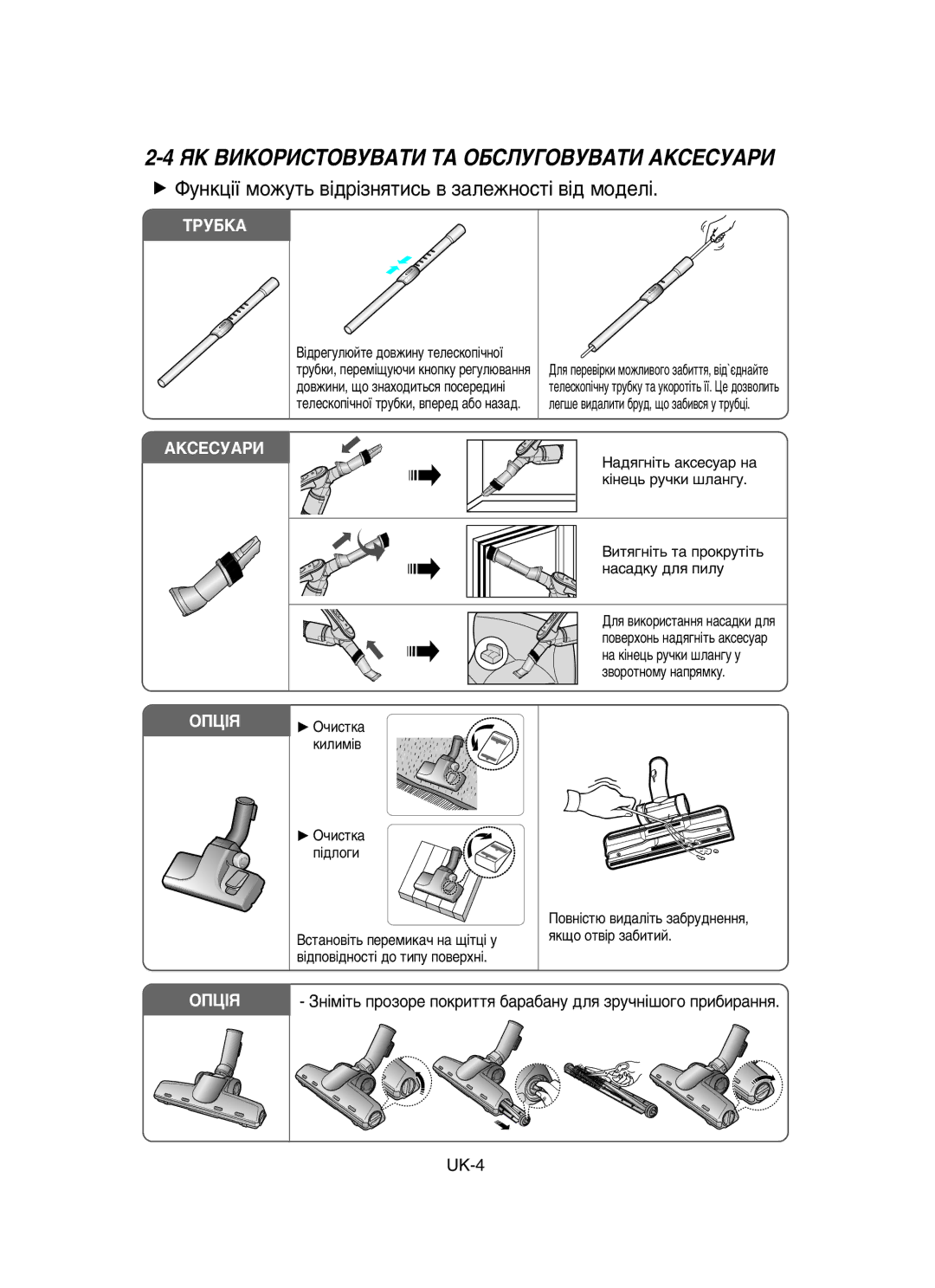 Samsung VCC6530V3B/SBW, VCC6570H3R/XEV Üä ÇàäéêàëíéÇìÇÄíà íÄ éÅëãìÉéÇìÇÄíà ÄäëÖëìÄêà, ¥‰Â„Ûî˛Èúâ ‰Ó‚Êëìû Úâîâòíóô¥˜Ìóª 