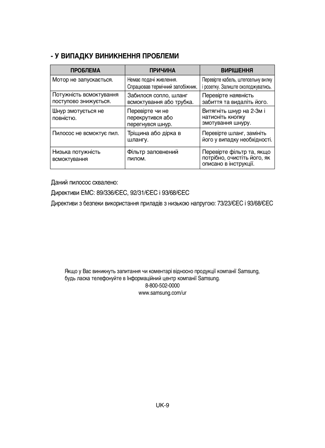 Samsung VCC6540H3B/XSB, VCC6570H3R/XEV, VCC6530V3B/SBW, VCC6570H3R/SBW, VCC6560V3G/SBW manual ÇàèÄÑäì ÇàçàäçÖççü èêéÅãÖåà 