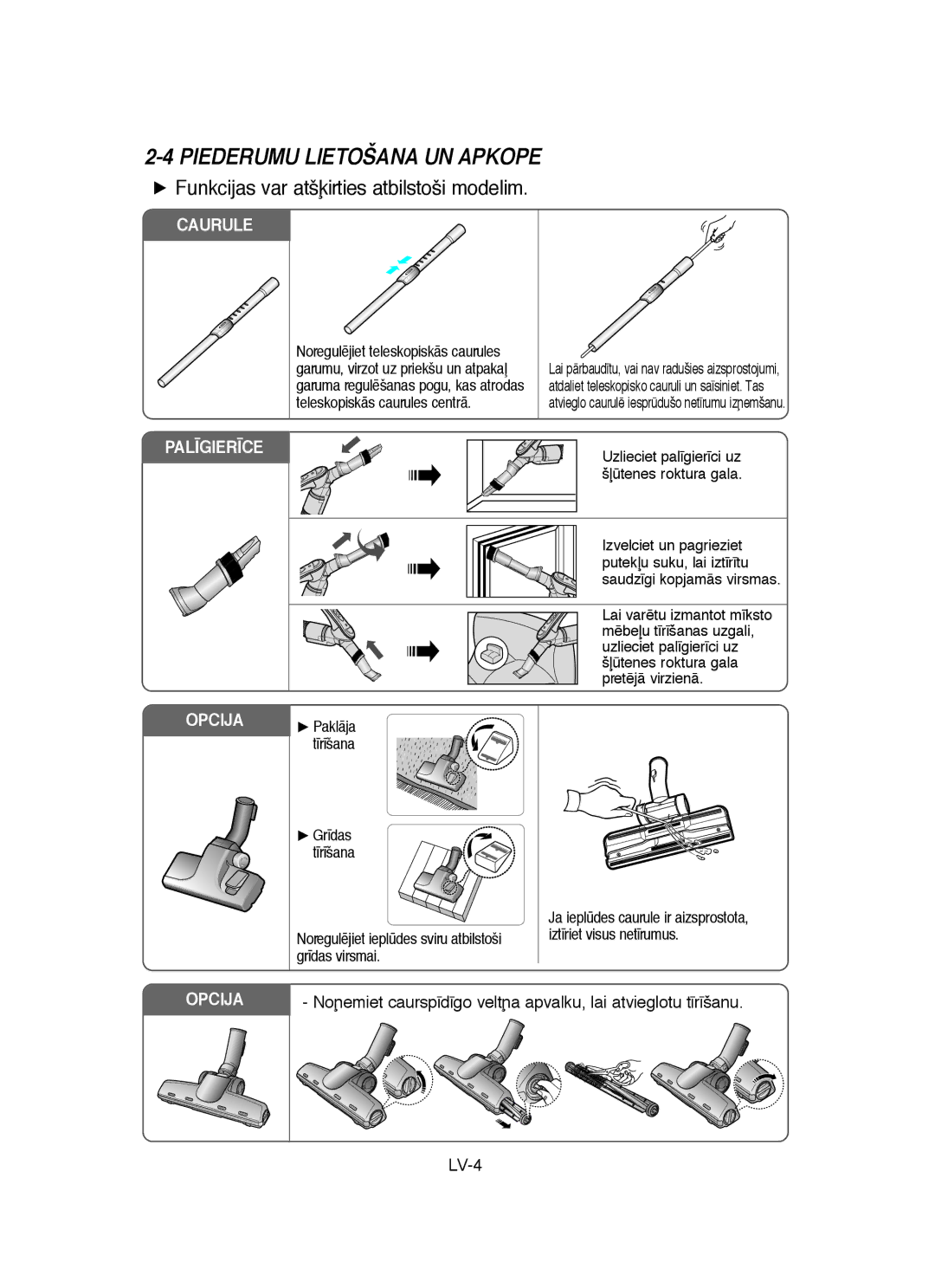 Samsung VCC6560V3G/SBW, VCC6570H3R/XEV, VCC6530V3B/SBW, VCC6570H3R/SBW, VCC6530V3B/XSB Piederumu Lietošana UN Apkope, Caurule 