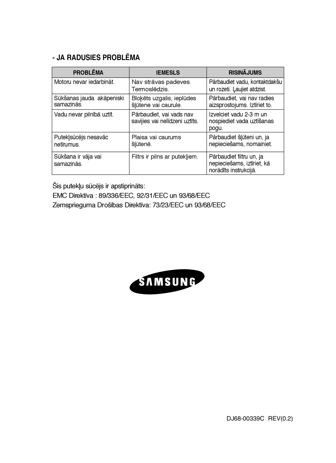 Samsung VCC6520S3O/SBW, VCC6570H3R/XEV, VCC6530V3B/SBW, VCC6570H3R/SBW, VCC6560V3G/SBW, VCC6530V3B/XSB JA Radusies PROBLîMA 