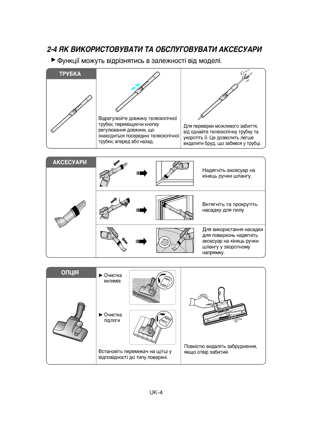 Samsung VCC6570H3C/XEV, VCC6570H3R/XEV manual Üä ÇàäéêàëíéÇìÇÄíà íÄ éÅëãìÉéÇìÇÄíà ÄäëÖëìÄêà, Û·ÍË, ÔÂÂÏ¥˘Û˛˜Ë Íìóôíû 