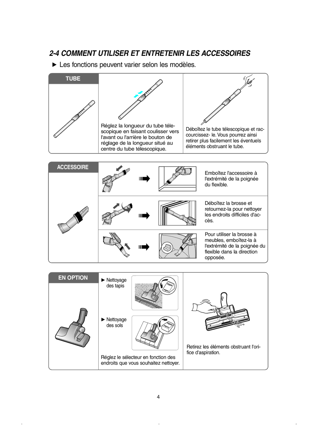 Samsung VCC6592H33/XEF Comment Utiliser ET Entretenir LES Accessoires, Les fonctions peuvent varier selon les modèles 