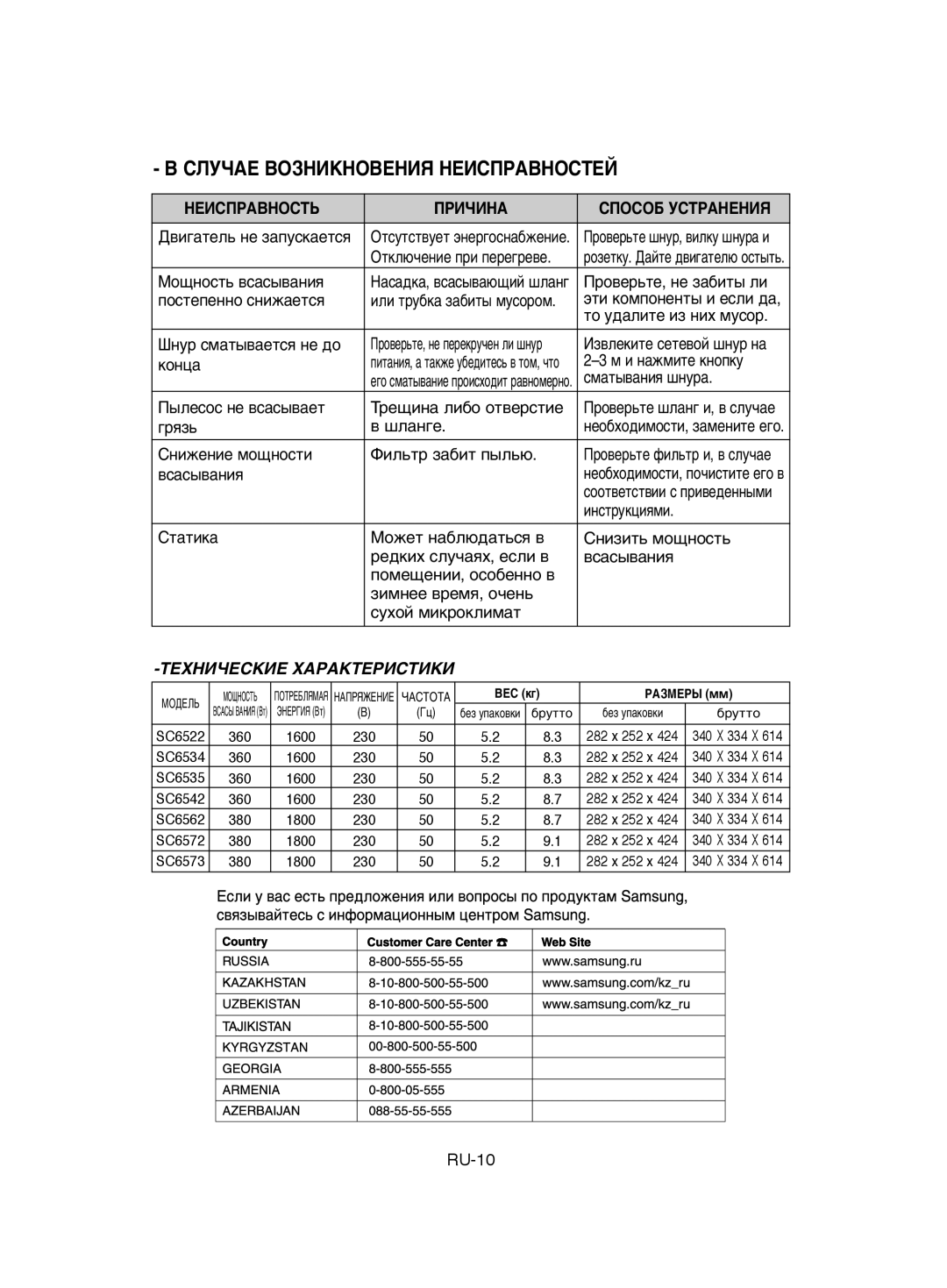 Samsung VCC6522S3O/XEV, VCC6572H3C/XEV, VCC6534V3B/XEV, VCC6562V3G/XEV manual Ï Ë Ì‡ÊÏËÚÂ Íìóôíû, Ôóïâ˘Âìëë, Óòó·Âììó ‚ 