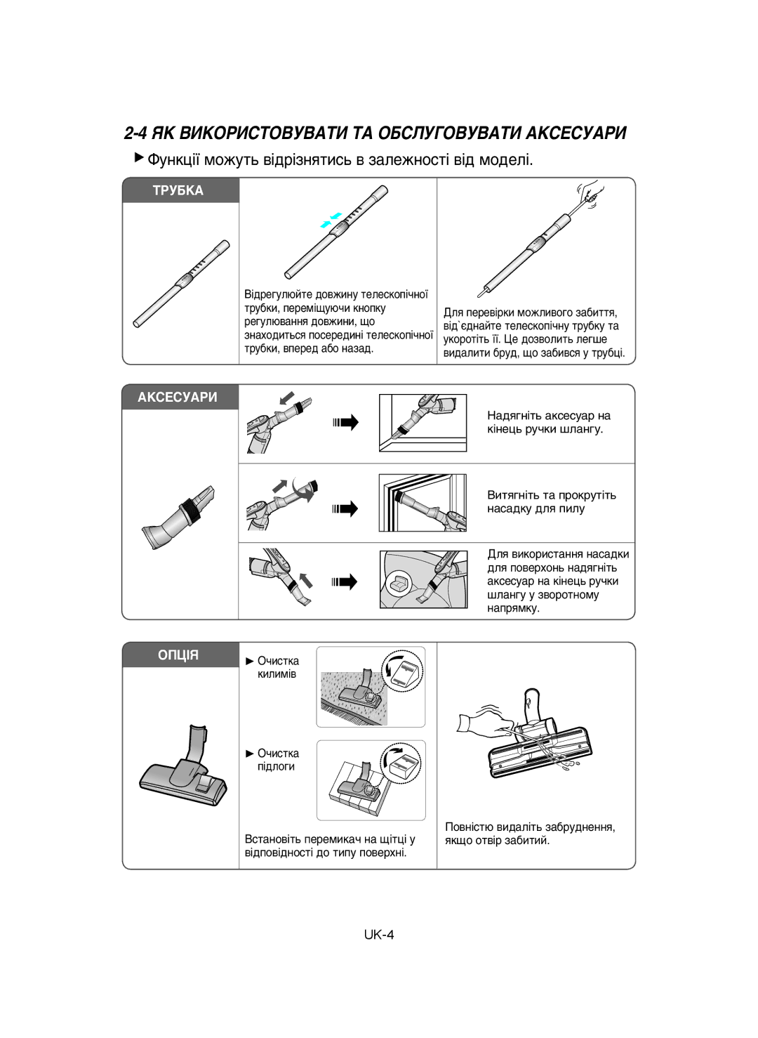 Samsung VCC6522S3O/XEV, VCC6572H3C/XEV, VCC6534V3B/XEV, VCC6562V3G/XEV manual Üä ÇàäéêàëíéÇìÇÄíà íÄ éÅëãìÉéÇìÇÄíà ÄäëÖëìÄêà 