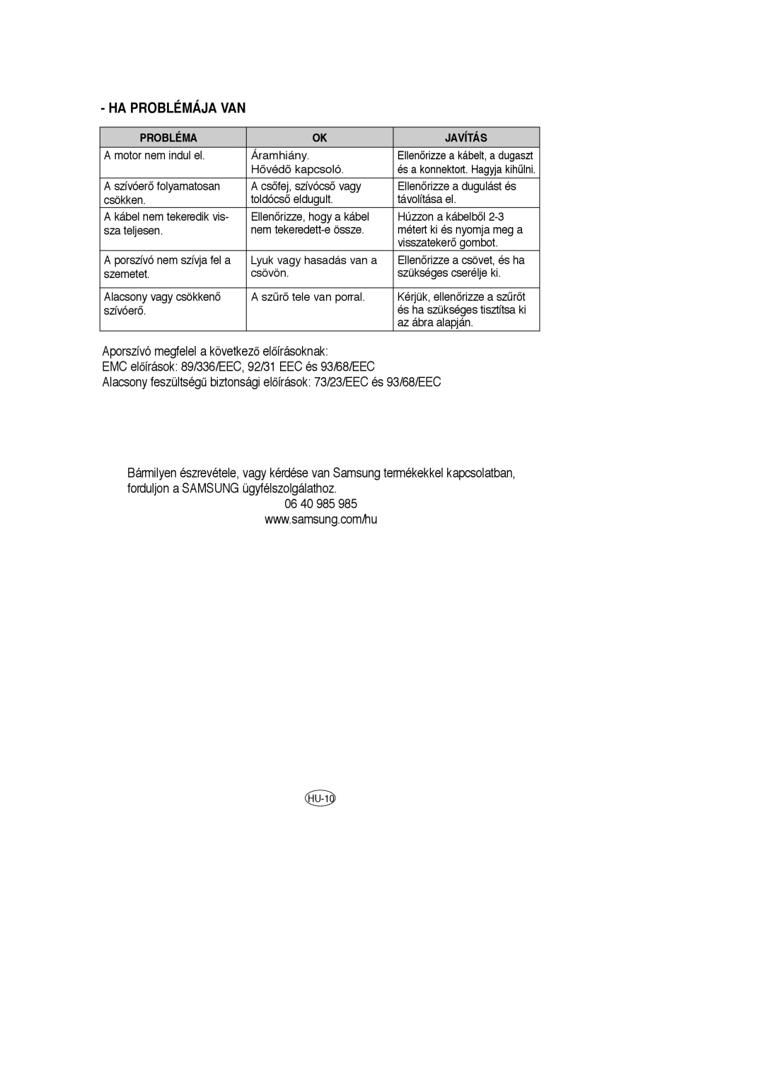 Samsung VCC6651H3K/XEH, VCC6631H3K/XEF, VCC6631H3S/XEH manual HA Problémája VAN, Probléma Javítás 