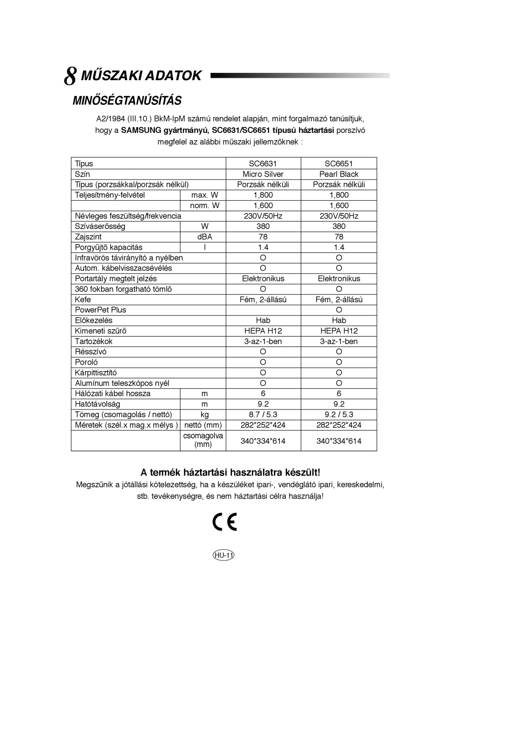 Samsung VCC6631H3K/XEF, VCC6631H3S/XEH, VCC6651H3K/XEH manual Mùszaki Adatok, Minãségtanúsítás 