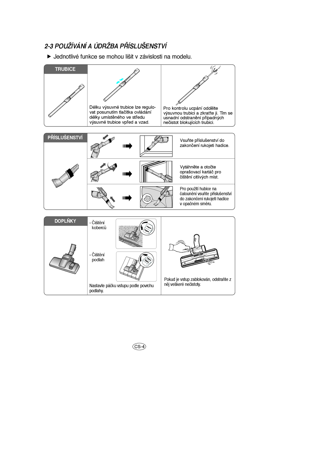 Samsung VCC6651H3K/XEH, VCC6631H3K/XEF, VCC6631H3S/XEH manual Používání a Údržba P¤ÍSLUŠENSTVÍ, Trubice 