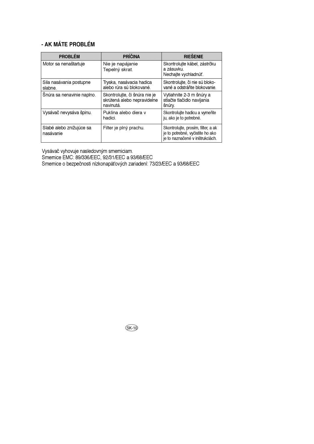 Samsung VCC6651H3K/XEH, VCC6631H3K/XEF, VCC6631H3S/XEH manual AK Máte Problém, Problém Príčina Riešenie 